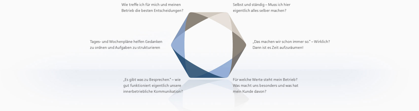 NLP_Grafik1
